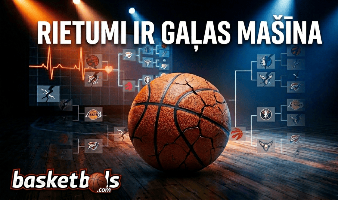 NBA Rietumu konferences izslēgšanas spēļu favorītu krekli un traumu simbolika.