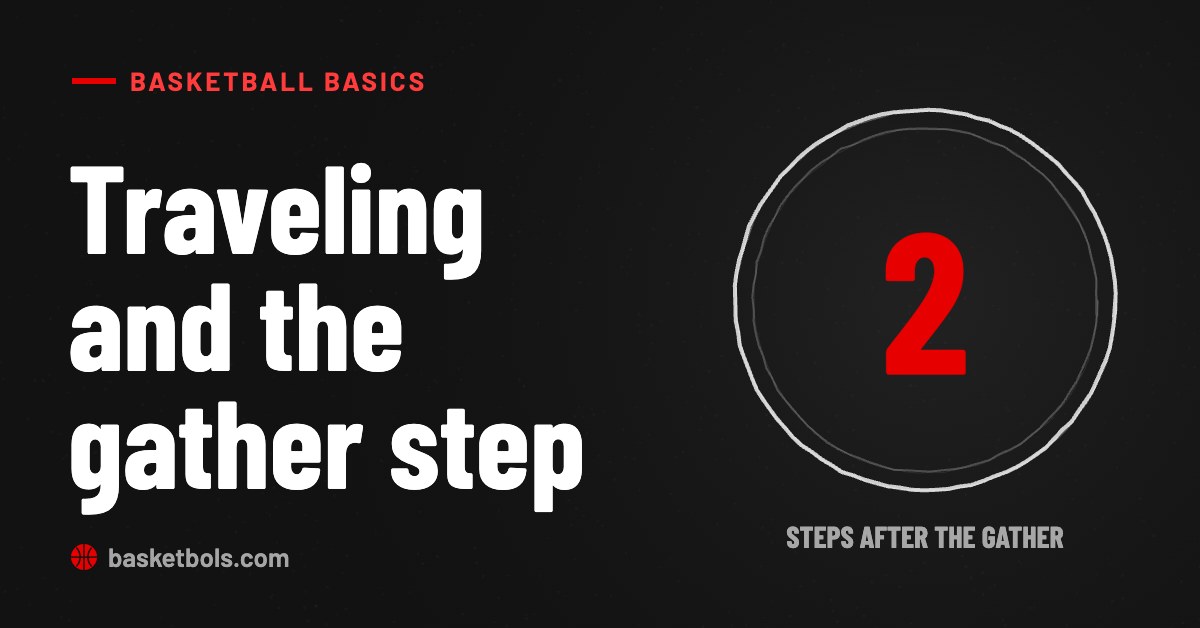 Basketball Basics cover: Traveling and the gather step, with a referee-style circle showing 2 steps after the gather
